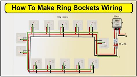 ring spur socket connection